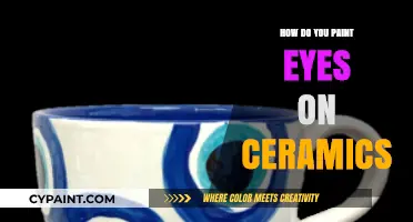 Mastering Ceramic Eye Painting: Techniques for Realistic and Expressive Eyes