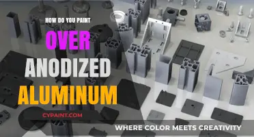 Painting Anodized Aluminum: Step-by-Step Guide for a Durable Finish