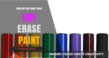 Transforming Dry Erase Paint with a Fresh Coat