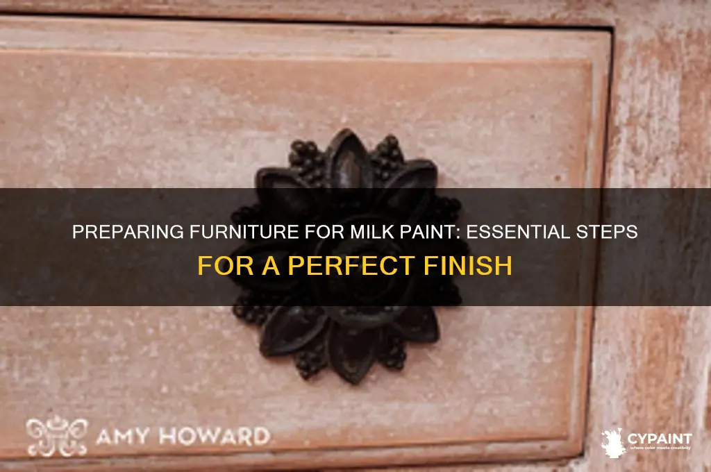 how do you prepare furntiure for milk paint