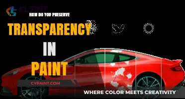 Maintaining Clarity: Techniques to Preserve Transparency in Your Paint