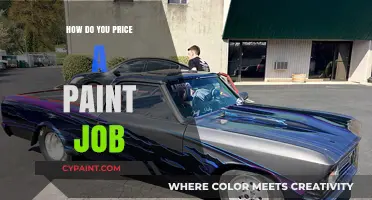 Pricing Your Paint Job: Essential Factors to Consider for Accurate Estimates