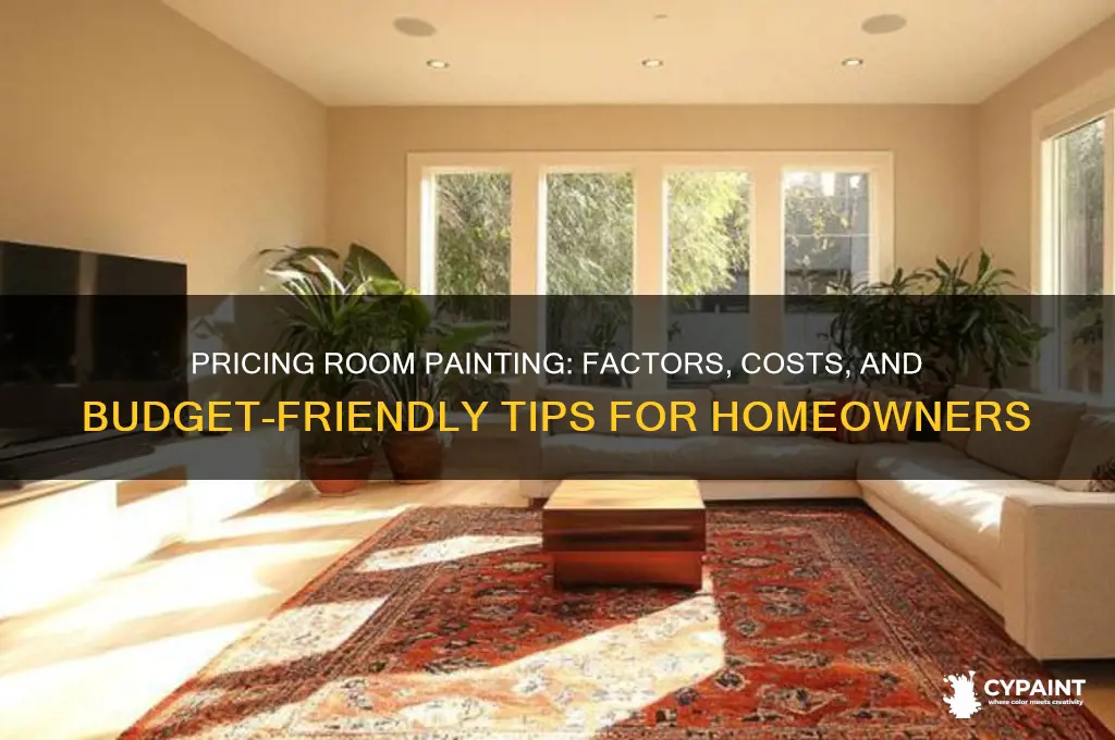 how do you price painting a room