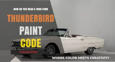Decoding the 1966 Ford Thunderbird Paint Code: A Step-by-Step Guide