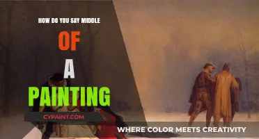 Finding the Focal Point: How to Say 'Middle of a Painting