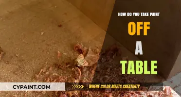 Effective Methods to Remove Paint from Your Table: A Step-by-Step Guide