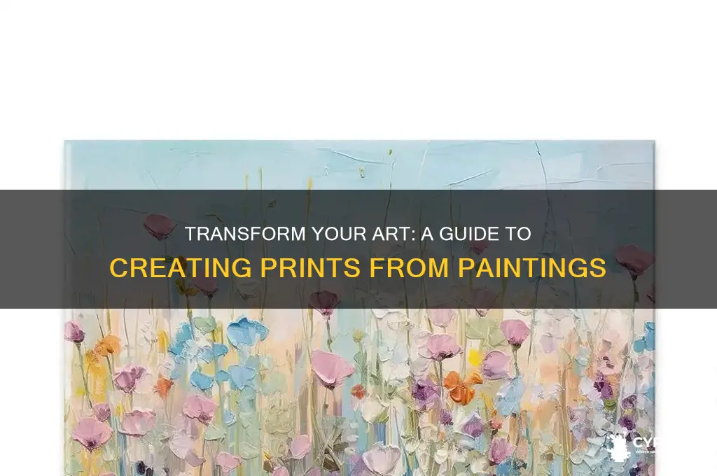 how do you turn a painting into prints