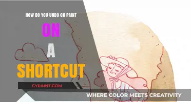 Mastering the Art of Undo in MS Paint