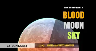 Painting a Blood Moon Sky: Techniques for Capturing the Eerie Glow