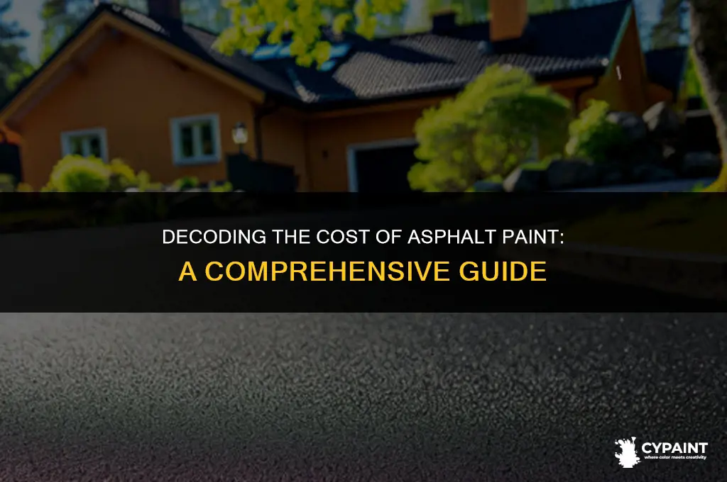 how does a can of asphalt paint cost