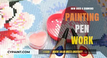 Mastering Diamond Painting: How a Diamond Pen Works