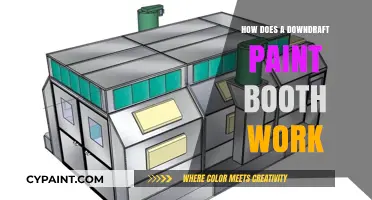 Understanding Downdraft Paint Booth Functionality and Benefits for Professionals