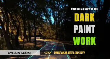 Glow-in-the-Dark Paint: Understanding the Science Behind It