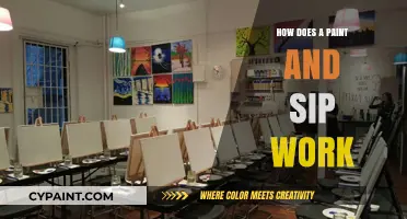 Unleash Your Creativity: A Beginner's Guide to Paint and Sip Events