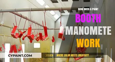Understanding Paint Booth Manometers: Functionality and Importance Explained