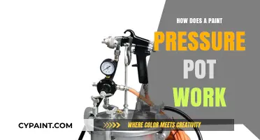 Understanding Paint Pressure Pots: How They Work and Their Benefits