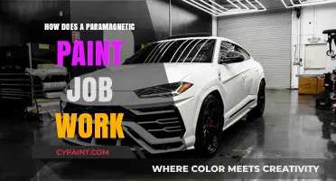 Paramagnetic Paint Explained: How Magnetic Fields Enhance Vehicle Protection