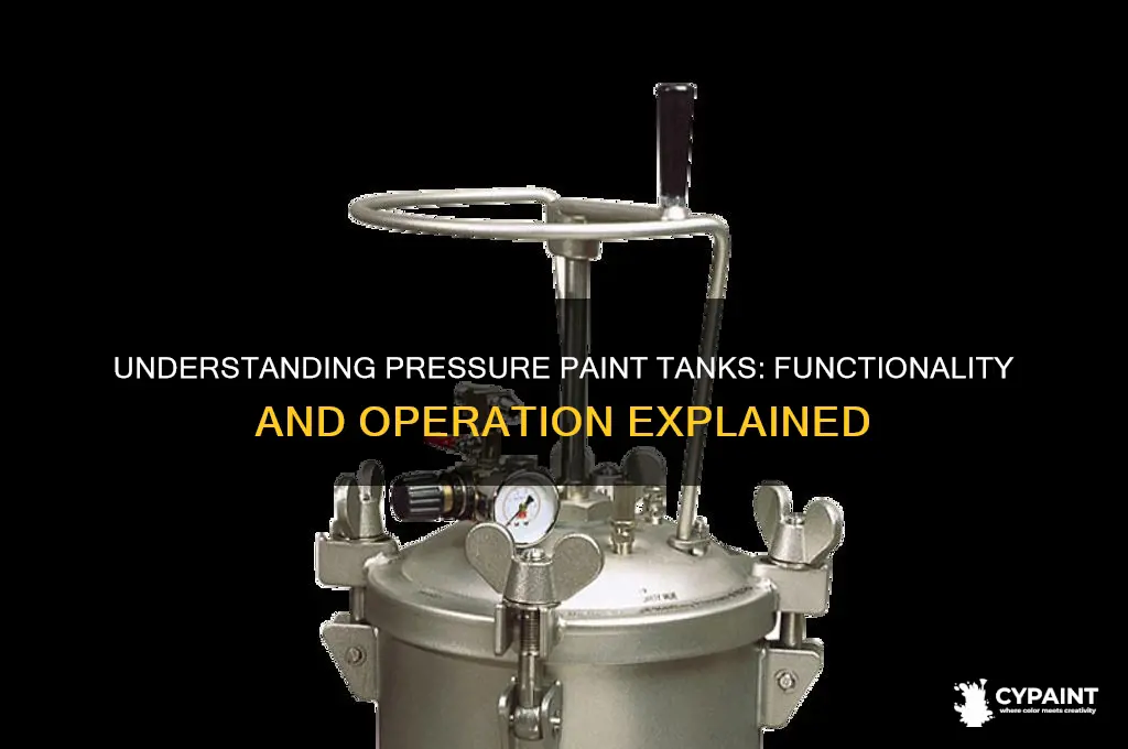 how does a pressure paint tank work