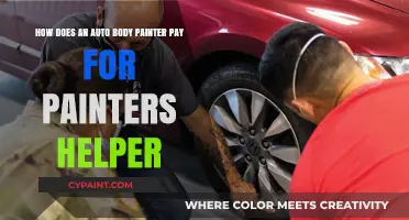 Auto Body Painter's Guide: Funding a Painter's Helper Efficiently