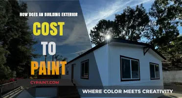 Building Exterior Painting Costs: Factors, Estimates, and Budgeting Tips