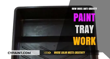 How Anti-Gravity Paint Trays Revolutionize Painting with Innovative Design