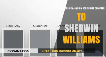 Benjamin Moore vs. Sherwin Williams: Which Paint Reigns Supreme?