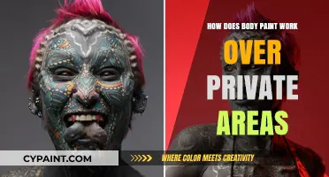 Body Paint Over Private Areas: Techniques, Safety, and Application Tips