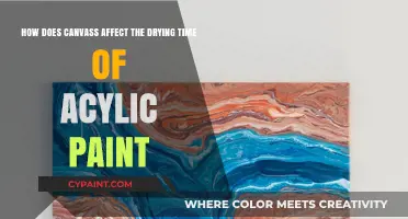 Canvas Impact on Acrylic Paint Drying Time: A Comprehensive Guide