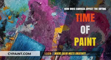 Canvas Impact on Paint Drying: All You Need to Know