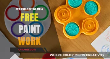 Unveiling Crayola's Mess-Free Paint Magic: How It Works