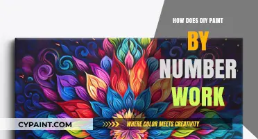 Unleash Your Inner Artist: Understanding DIY Paint by Number Kits