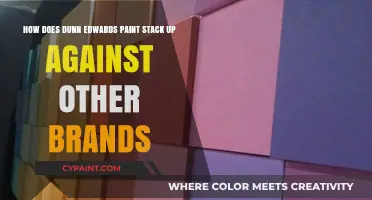 Dunn-Edwards Paint: A Comprehensive Brand Comparison and Review