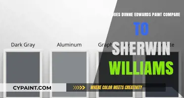 Dunne Edwards vs Sherwin Williams: Paint Comparison