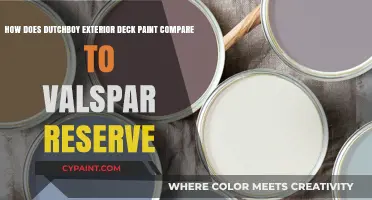 Dutchboy vs. Valspar Reserve: Exterior Deck Paint Comparison Guide