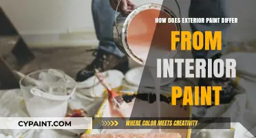 Exterior vs. Interior Paint: Key Differences and Best Uses Explained
