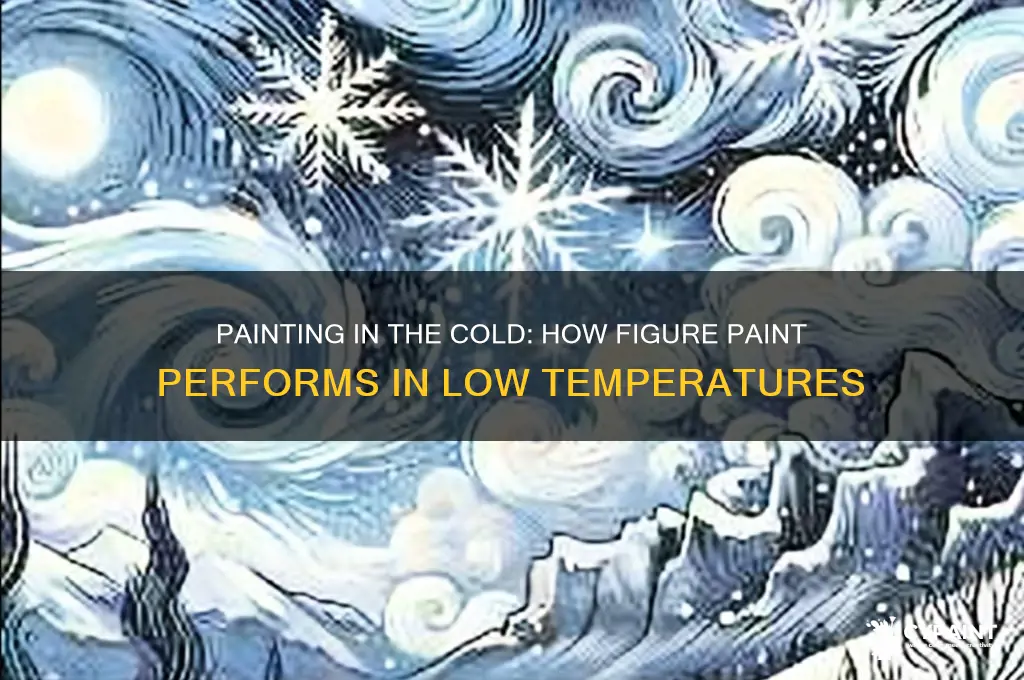 Paint In Cold Temperatures