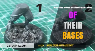 The Art of Base Painting: Games Workshop's Secrets