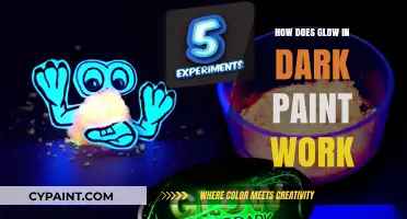 Unveiling the Science Behind Glow-in-the-Dark Paint's Luminous Magic