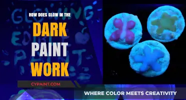 Unveiling the Science Behind Glow-in-the-Dark Paint's Luminous Magic