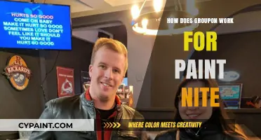 How Groupon Enhances Your Paint Nite Experience: A Complete Guide