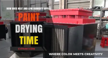 Heat and Low Humidity: Accelerating Paint Drying Time Explained