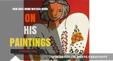 Exploring Henri Matisse's Creative Process: Techniques Behind His Iconic Paintings