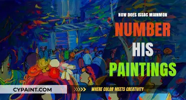 Unveiling Isaac Maimon's Unique Painting Numbering System Explained