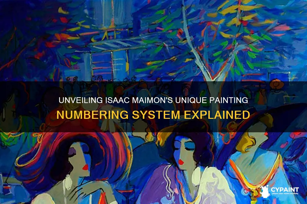 how does issac mainmon number his paintings