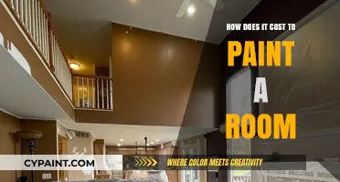 Room Painting Costs: Factors, Estimates, and Budget-Friendly Tips