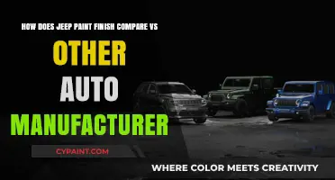 Jeep Paint Finish vs. Competitors: Durability, Quality, and Longevity Compared