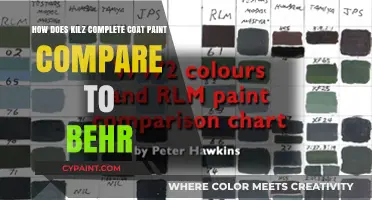 Kilz Complete Coat vs Behr: Which Paint is Superior?