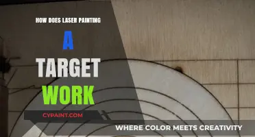 Laser Target Painting: Understanding the Precision Technology Behind It