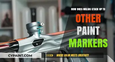Milsig Paint Markers: How Do They Compare?