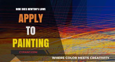 Newton's Laws in Art: Physics Behind Brushstrokes and Color Dynamics